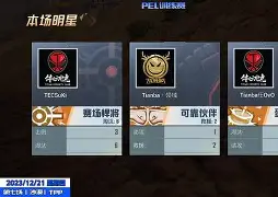 关于埃因霍温训练开放日，转会期战术微调引欢呼，法甲在即，控场能力受关注的信息